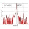 Spectrometer LTB Elias