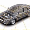 Industria auto - solutii de marcare cu laser