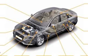 Industria auto - solutii de marcare cu laser
