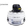 Sistem de exhaustare - HFiltration CeanMist