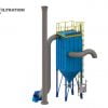Sistem de filtrare - HFiltration HJL BAG