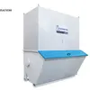 Sistem de filtrare - HFiltration IDRODUST COMPACT®