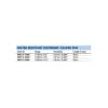 Subler digital rezistent la apa IP54