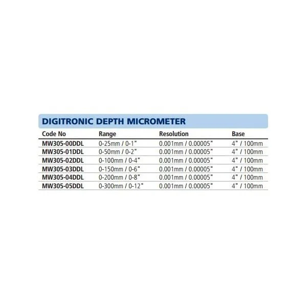 Micrometru digital de adancime seria 305