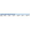 Centru universal cu indicator seria 612