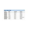 Dial Test Indicator seria 400