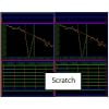 Echipament portabil de masurare cu laser HS410