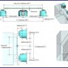 Centru de prelucrat orizontal Makino T4