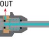 Centru de prelucrat vertical Makino PS65