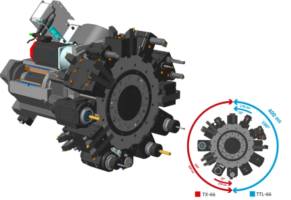 CMZ CNC Lathe  - Turning centre - TTL Series